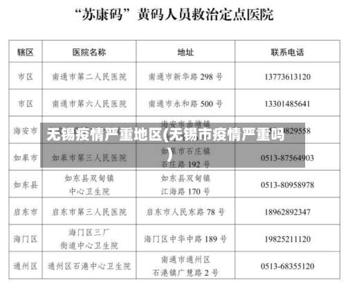 无锡疫情严重地区(无锡市疫情严重吗)-第1张图片