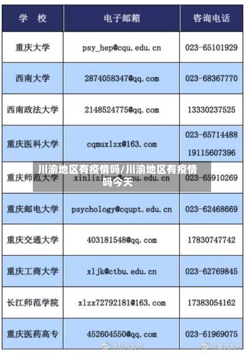 川渝地区有疫情吗/川渝地区有疫情吗今天-第3张图片
