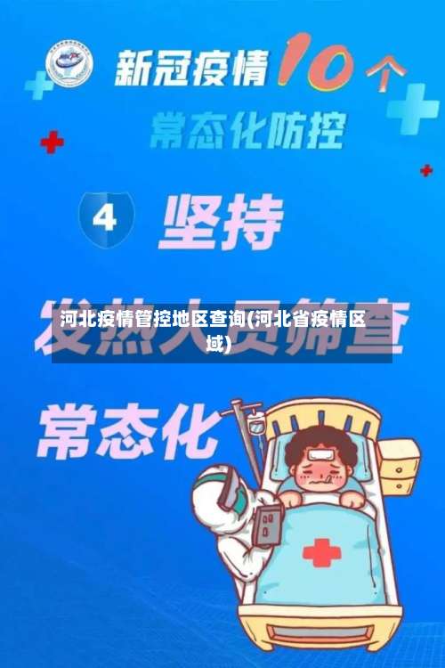 河北疫情管控地区查询(河北省疫情区域)-第2张图片