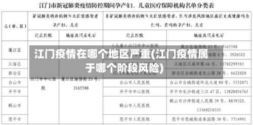 江门疫情在哪个地区严重(江门疫情属于哪个阶段风险)-第2张图片