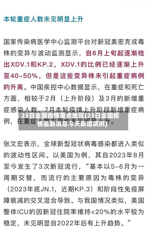23日全国疫情重点地区(23日全国疫情最新消息今天新增病例)-第1张图片