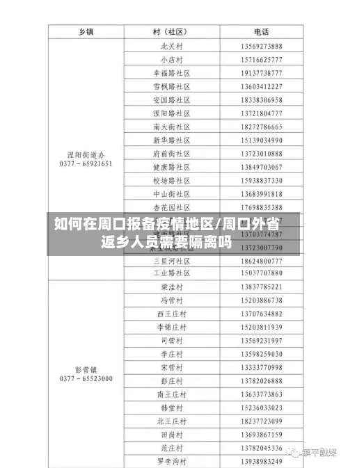 如何在周口报备疫情地区/周口外省返乡人员需要隔离吗-第2张图片