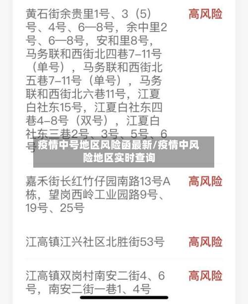 疫情中号地区风险函最新/疫情中风险地区实时查询-第1张图片