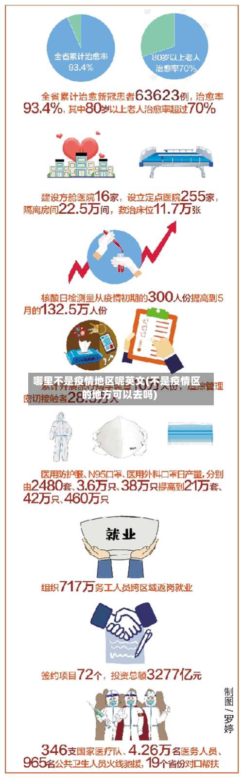哪里不是疫情地区呢英文(不是疫情区的地方可以去吗)-第1张图片