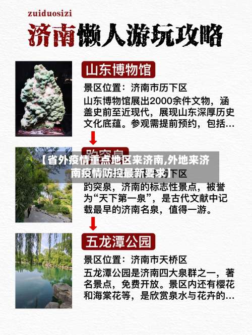 【省外疫情重点地区来济南,外地来济南疫情防控最新要求】-第1张图片
