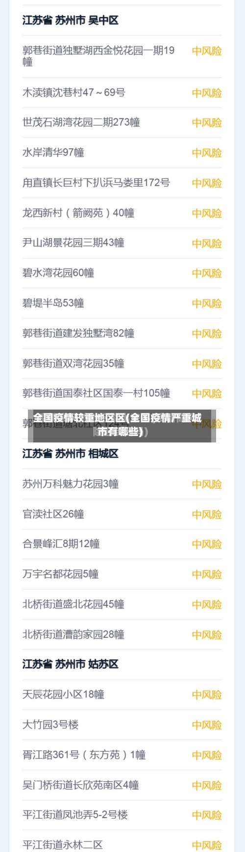全国疫情较重地区区(全国疫情严重城市有哪些)-第1张图片