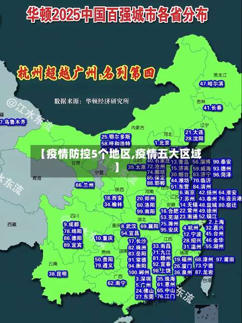 【疫情防控5个地区,疫情五大区域】-第3张图片