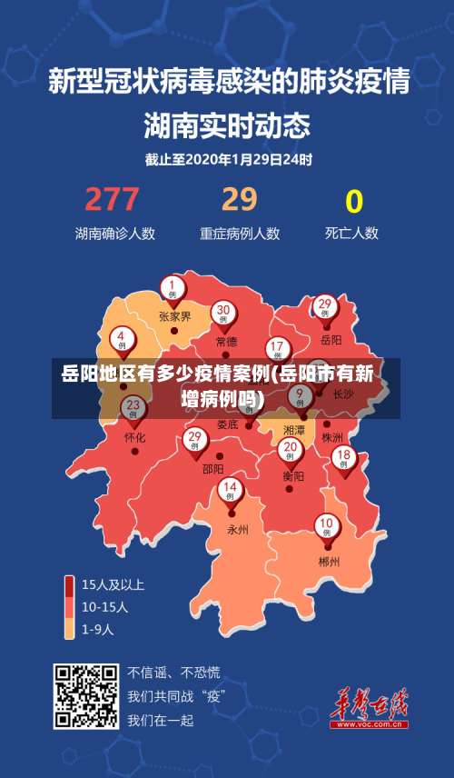 岳阳地区有多少疫情案例(岳阳市有新增病例吗)-第1张图片