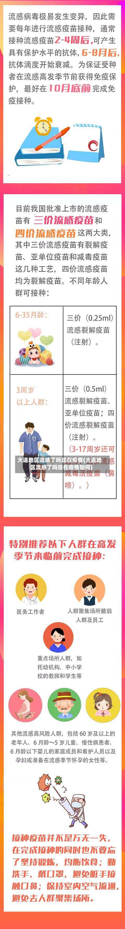 大连地区流感了吗现在疫情(大连地区流感了吗现在疫情如何)-第2张图片