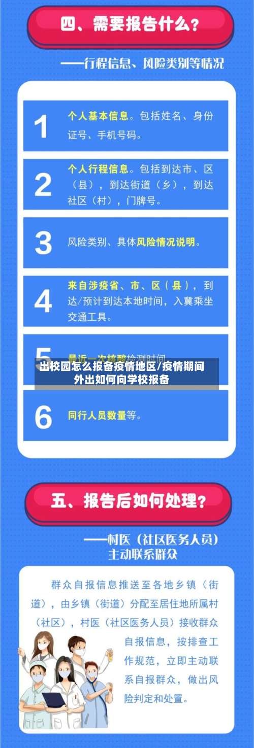 出校园怎么报备疫情地区/疫情期间外出如何向学校报备-第3张图片