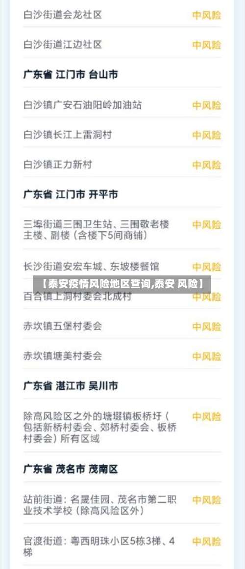 【泰安疫情风险地区查询,泰安 风险】-第1张图片