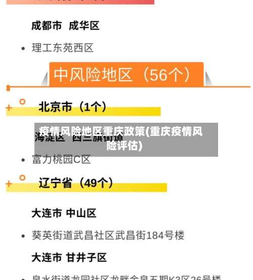 疫情风险地区重庆政策(重庆疫情风险评估)-第1张图片