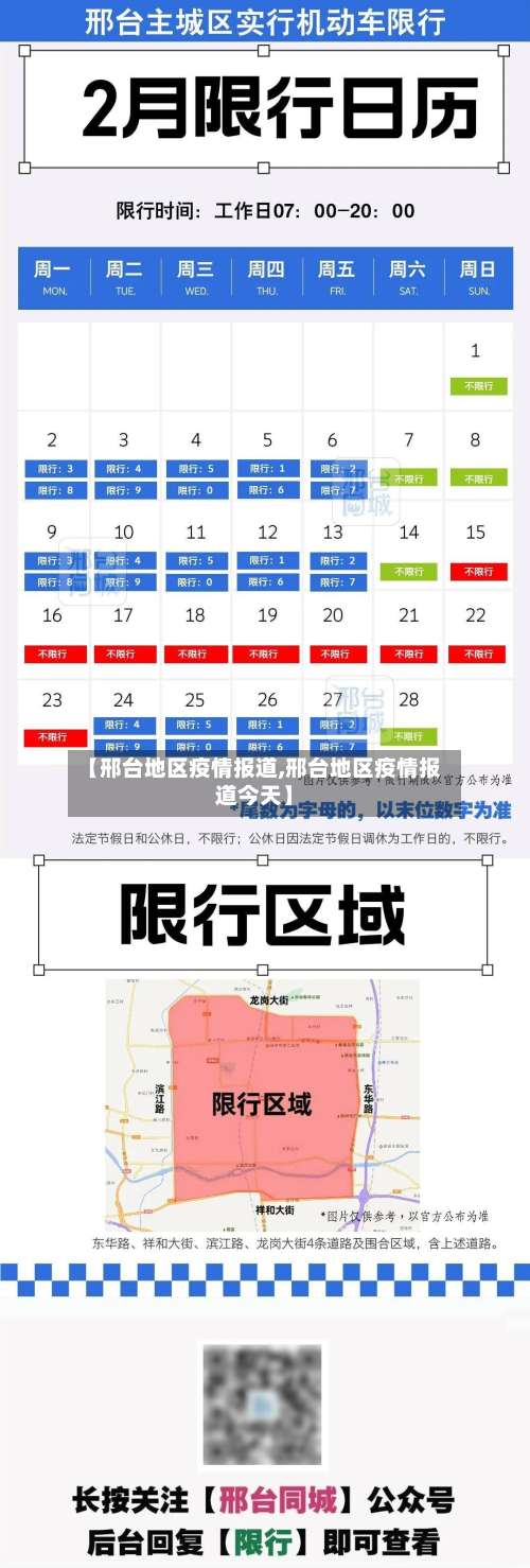 【邢台地区疫情报道,邢台地区疫情报道今天】-第2张图片