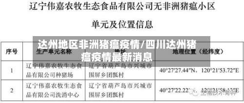 达州地区非洲猪瘟疫情/四川达州猪瘟疫情最新消息-第3张图片