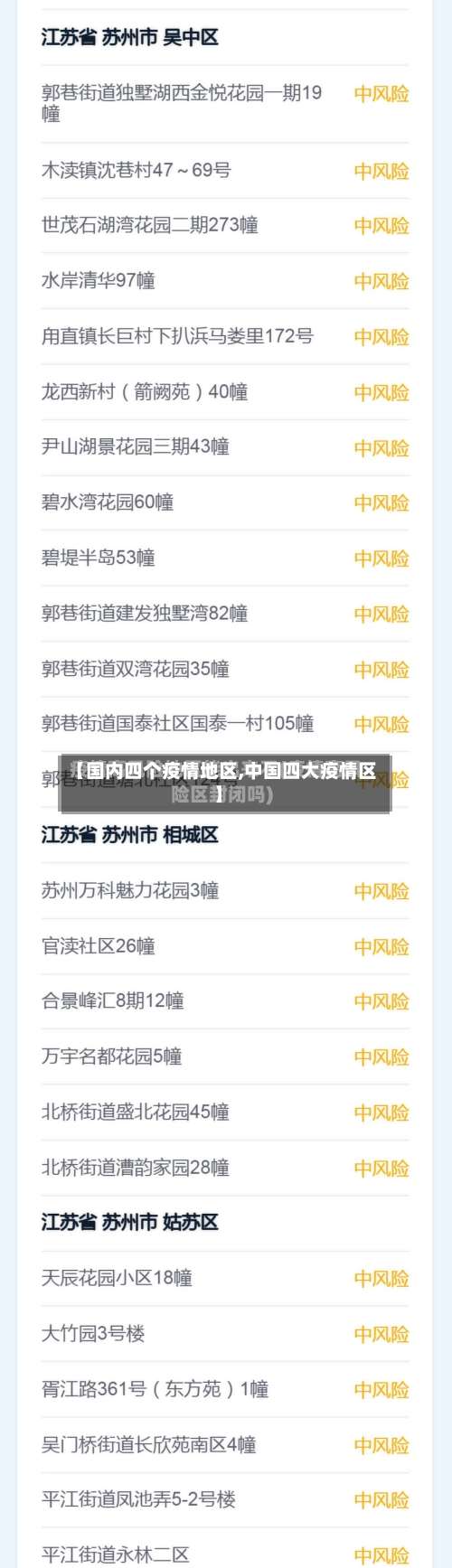 【国内四个疫情地区,中国四大疫情区】-第2张图片