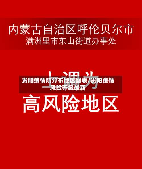 贵阳疫情所分布地区图表/贵阳疫情风险等级最新-第3张图片