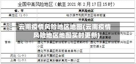 云南疫情风险地区地图(云南疫情风险地区地图实时更新)-第2张图片