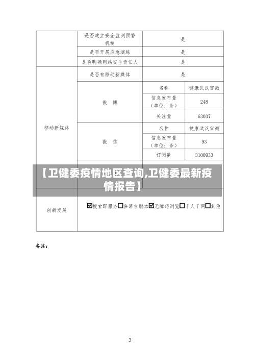 【卫健委疫情地区查询,卫健委最新疫情报告】-第3张图片