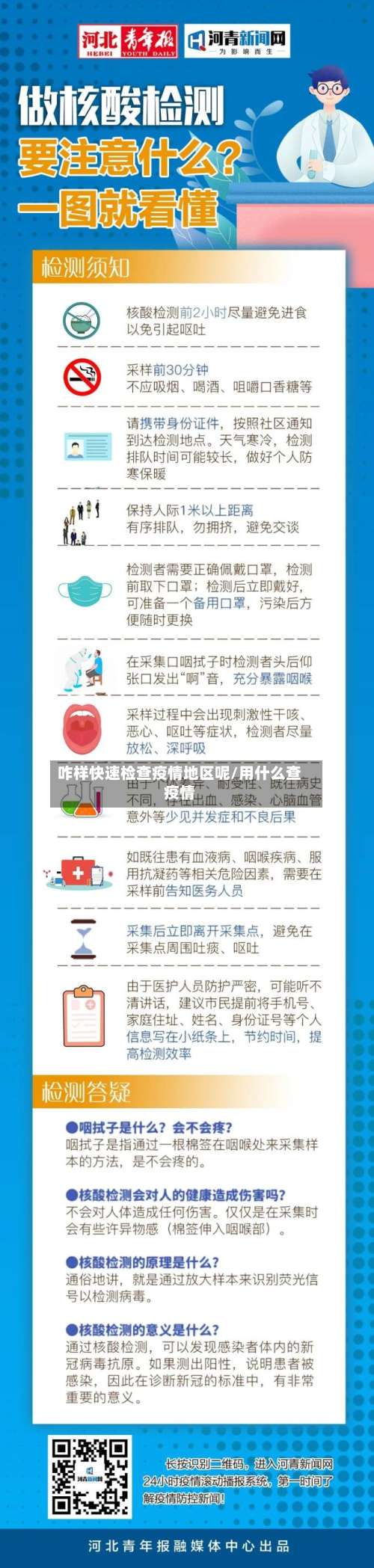 咋样快速检查疫情地区呢/用什么查疫情-第2张图片