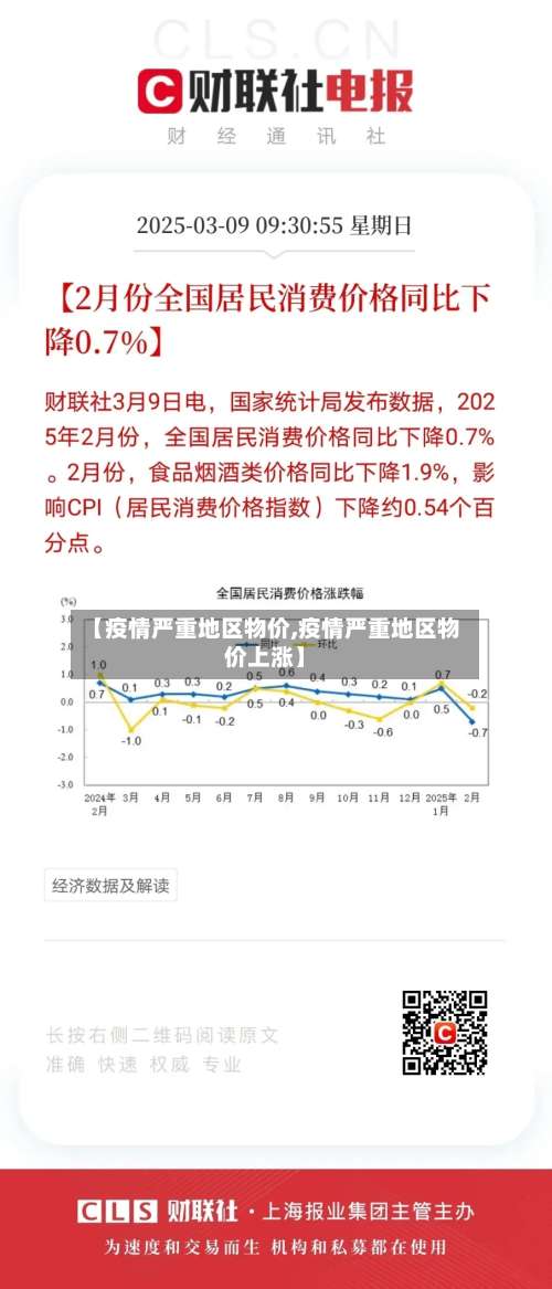 【疫情严重地区物价,疫情严重地区物价上涨】-第2张图片