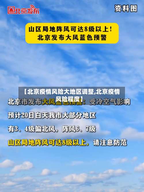 【北京疫情风险大地区调整,北京疫情风险程度】-第2张图片