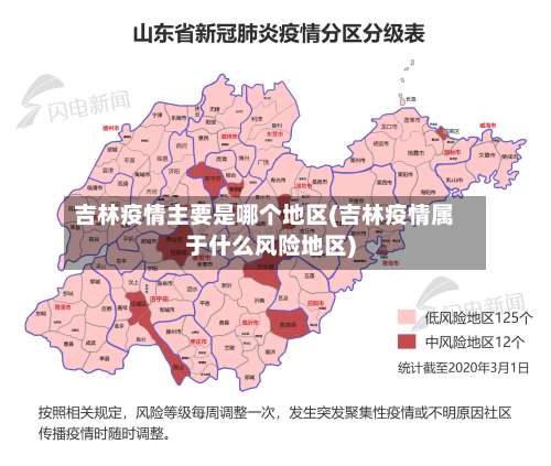 吉林疫情主要是哪个地区(吉林疫情属于什么风险地区)-第2张图片