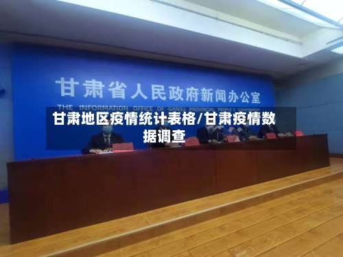 甘肃地区疫情统计表格/甘肃疫情数据调查-第3张图片