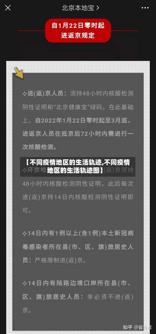 【不同疫情地区的生活轨迹,不同疫情地区的生活轨迹图】-第2张图片