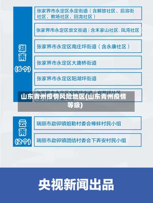 山东青州疫情风险地区(山东青州疫情等级)-第1张图片