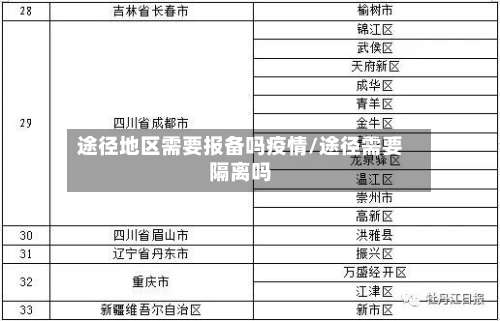 途径地区需要报备吗疫情/途径需要隔离吗-第1张图片