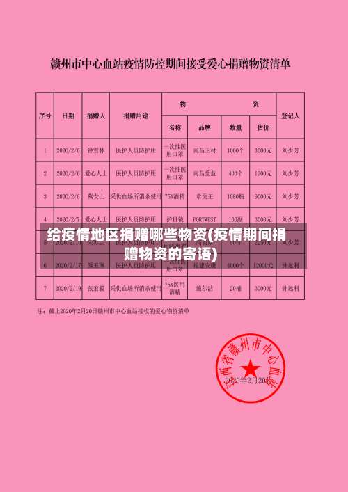 给疫情地区捐赠哪些物资(疫情期间捐赠物资的寄语)-第2张图片
