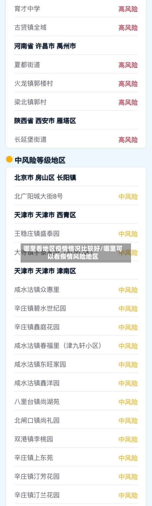 哪里看地区疫情情况比较好/哪里可以看疫情风险地区-第1张图片