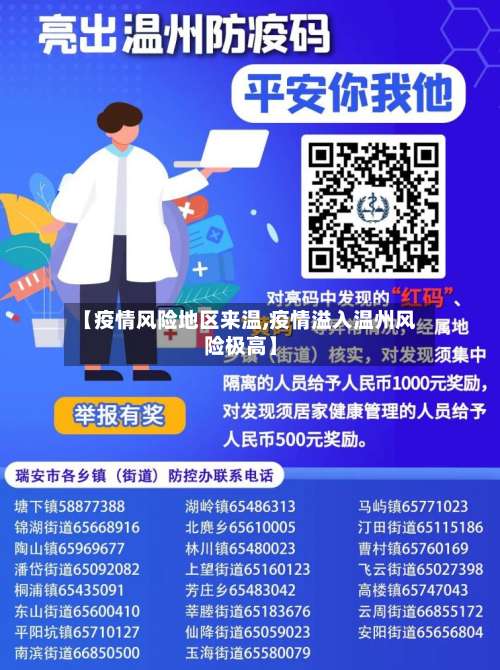 【疫情风险地区来温,疫情溢入温州风险极高】-第2张图片