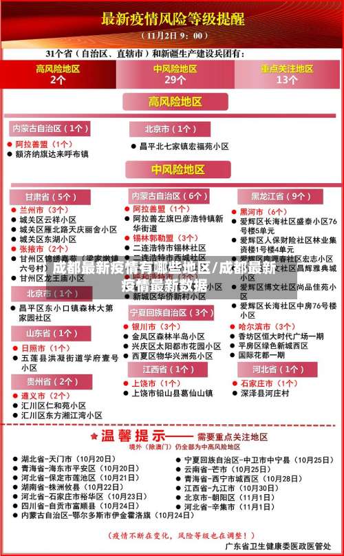 成都最新疫情有哪些地区/成都最新疫情最新数据-第1张图片