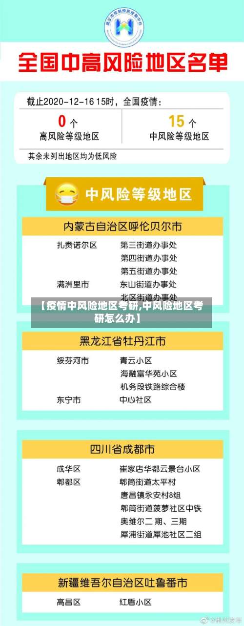 【疫情中风险地区考研,中风险地区考研怎么办】-第2张图片