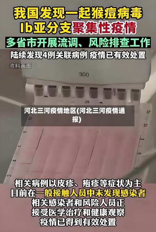 河北三河疫情地区(河北三河疫情通报)-第2张图片