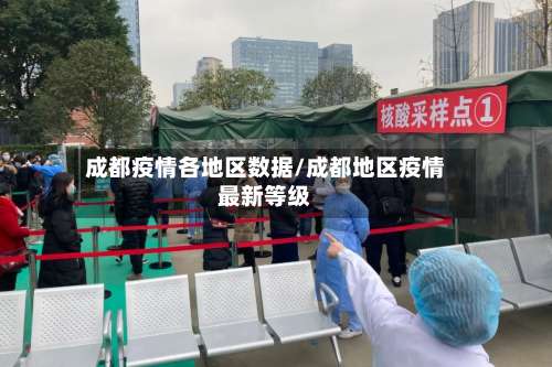 成都疫情各地区数据/成都地区疫情最新等级-第1张图片