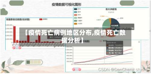 【疫情死亡病例地区分布,疫情死亡数据分析】-第1张图片
