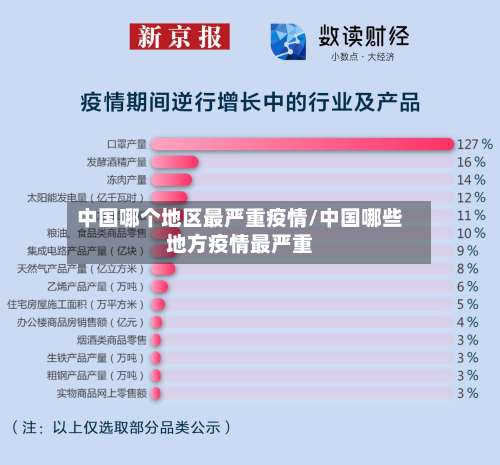 中国哪个地区最严重疫情/中国哪些地方疫情最严重-第2张图片
