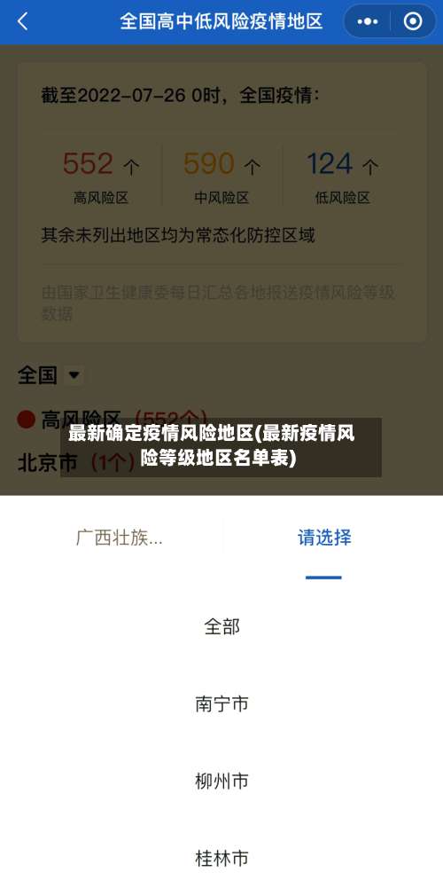 最新确定疫情风险地区(最新疫情风险等级地区名单表)-第3张图片