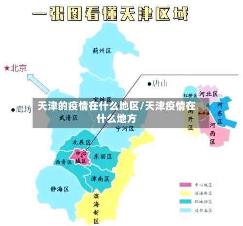 天津的疫情在什么地区/天津疫情在什么地方-第1张图片