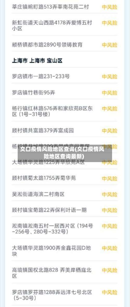 交口疫情风险地区查询(交口疫情风险地区查询最新)-第1张图片