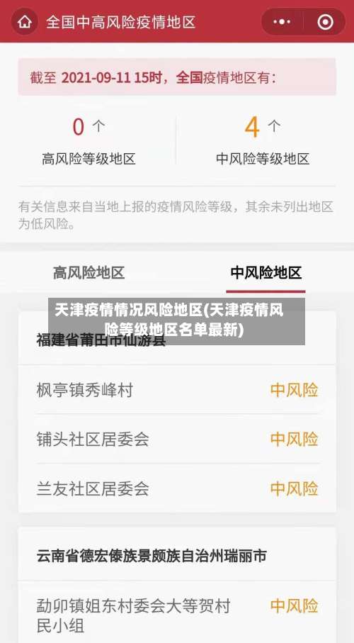 天津疫情情况风险地区(天津疫情风险等级地区名单最新)-第2张图片