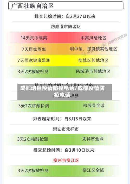 成都地区疫情防控电话/成都疫情防疫电话-第3张图片