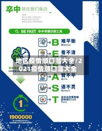 地区疫情顺口溜大全/2021疫情顺口溜大全-第1张图片