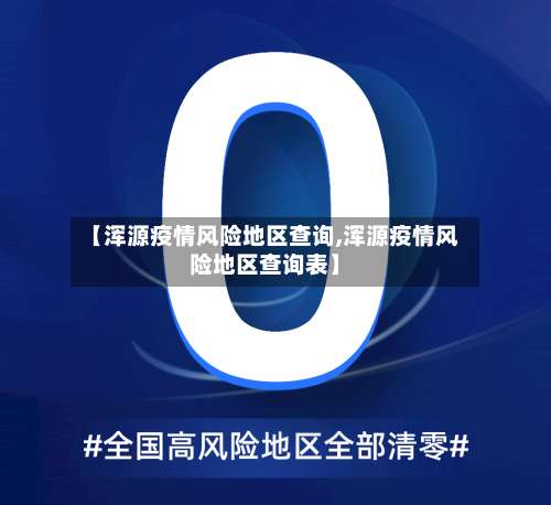 【浑源疫情风险地区查询,浑源疫情风险地区查询表】-第1张图片