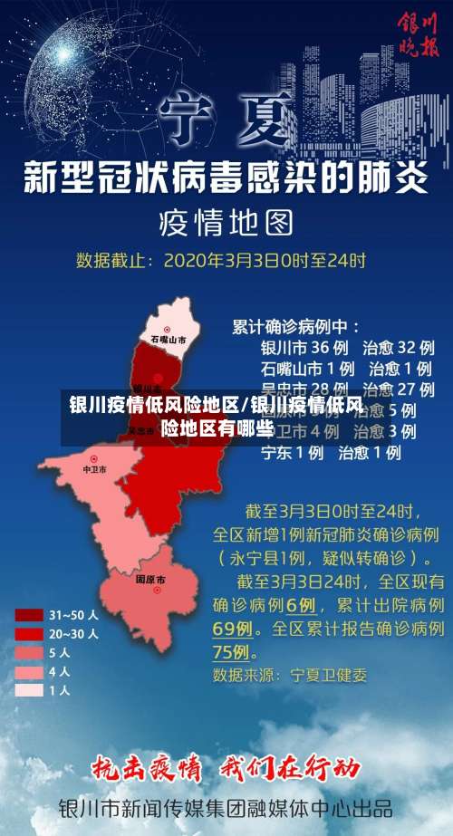 银川疫情低风险地区/银川疫情低风险地区有哪些-第3张图片
