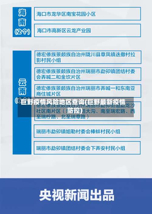 巨野疫情风险地区查询(巨野最新疫情防控)-第1张图片