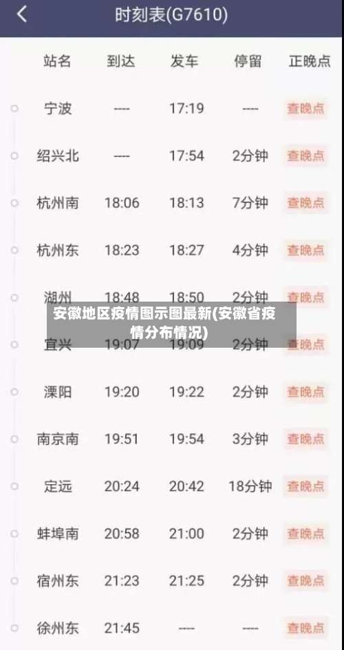 安徽地区疫情图示图最新(安徽省疫情分布情况)-第1张图片