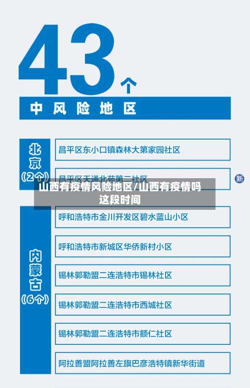 山西有疫情风险地区/山西有疫情吗这段时间-第1张图片